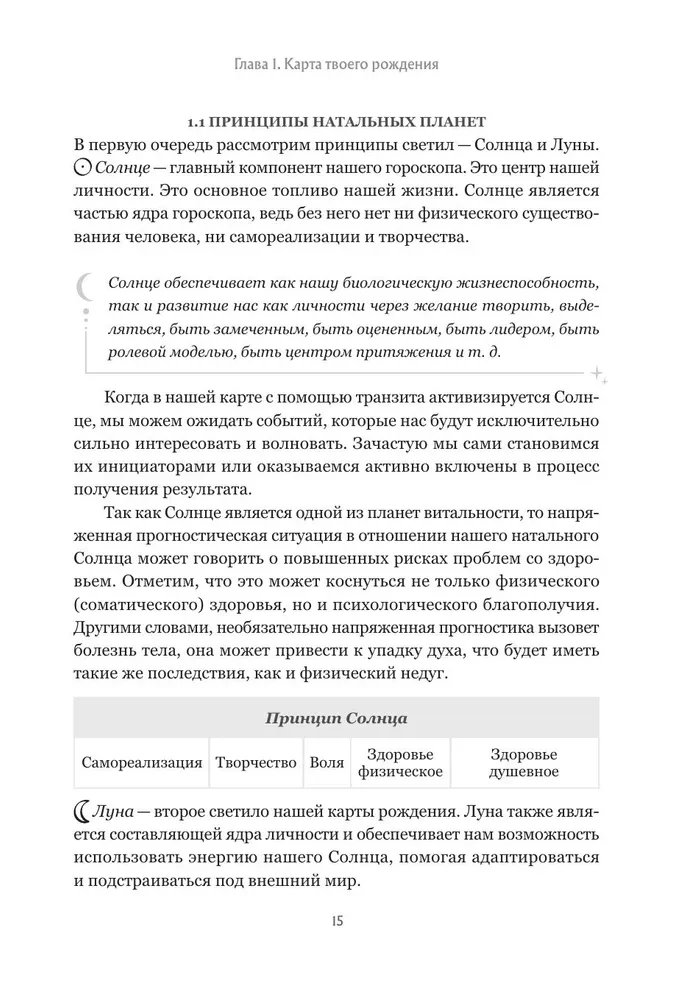 Прогнозирование по звездам. Ваш надежный астрологический компас