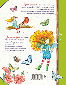 Personal Diary. Where I Am Real