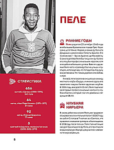 Legends of Football. Stars of All Time and the Greatest Players in Football History