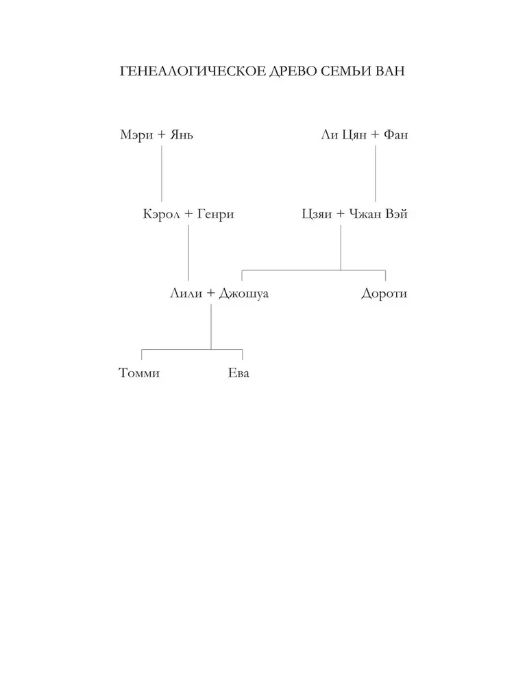 The Moon Shines at the Request of My Heart