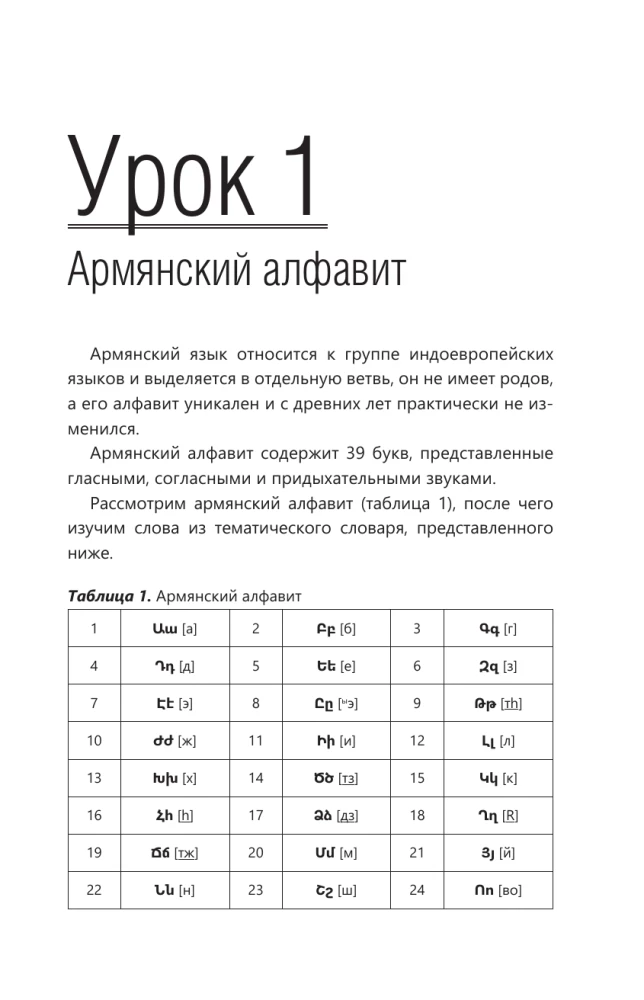 Армянский язык для начинающих. Базовый курс