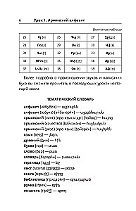 Армянский язык для начинающих. Базовый курс