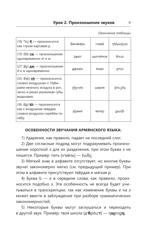 Армянский язык для начинающих. Базовый курс