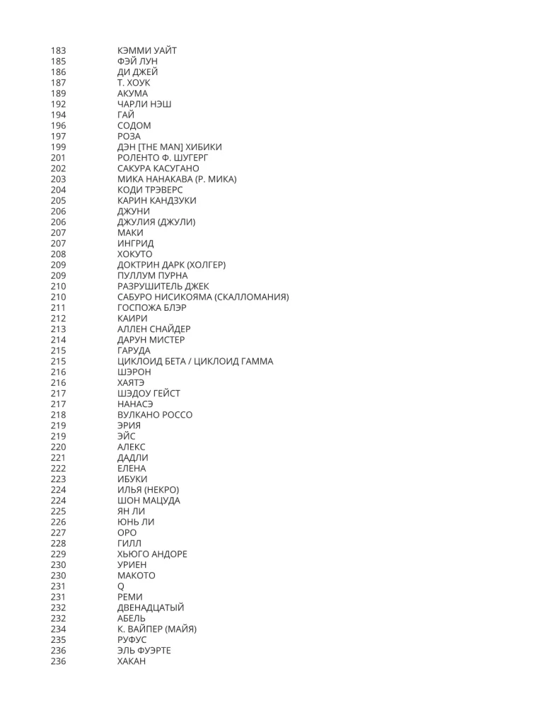 The Legacy of Street Fighter. Final Round
