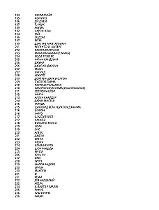 The Legacy of Street Fighter. Final Round