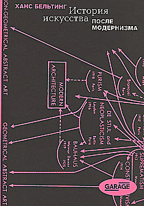 The History of Art After Modernism