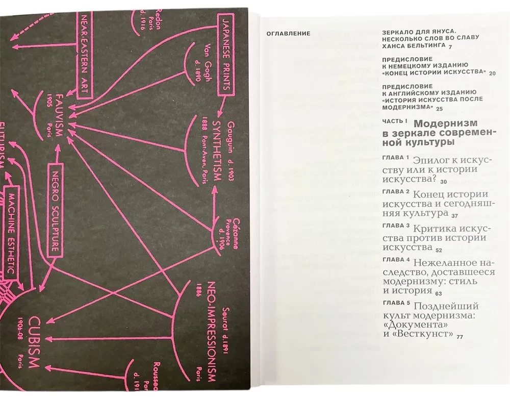 The History of Art After Modernism