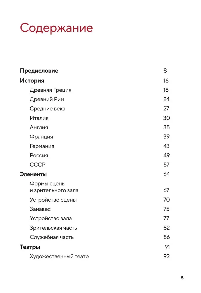 Architektura teatralna Moskwy. Od imienia Czajkowskiego do imienia Gogola