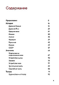 Architektura teatralna Moskwy. Od imienia Czajkowskiego do imienia Gogola