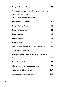 Architektura teatralna Moskwy. Od imienia Czajkowskiego do imienia Gogola