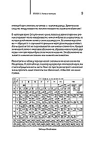Chemia na palcach. Dla tych, którzy boją się formuł