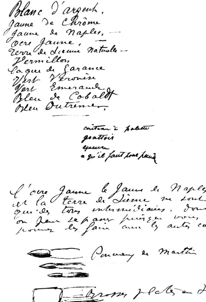 Die Tagebücher der Impressionisten