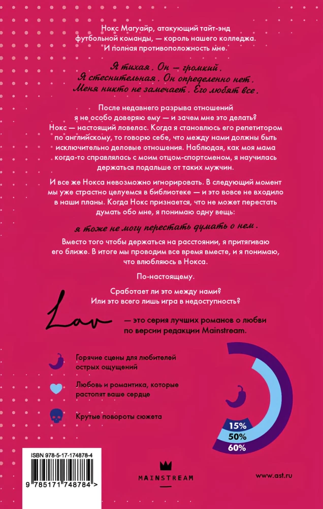 The Game of Unavailability