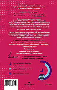 The Game of Unavailability