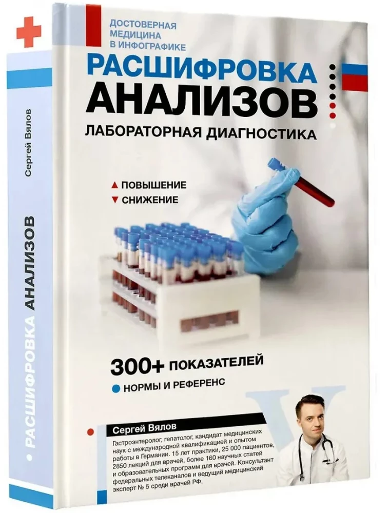 Dekodowanie analiz. Diagnostyka laboratoryjna