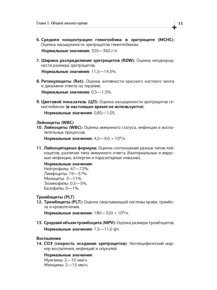 Dekodowanie analiz. Diagnostyka laboratoryjna