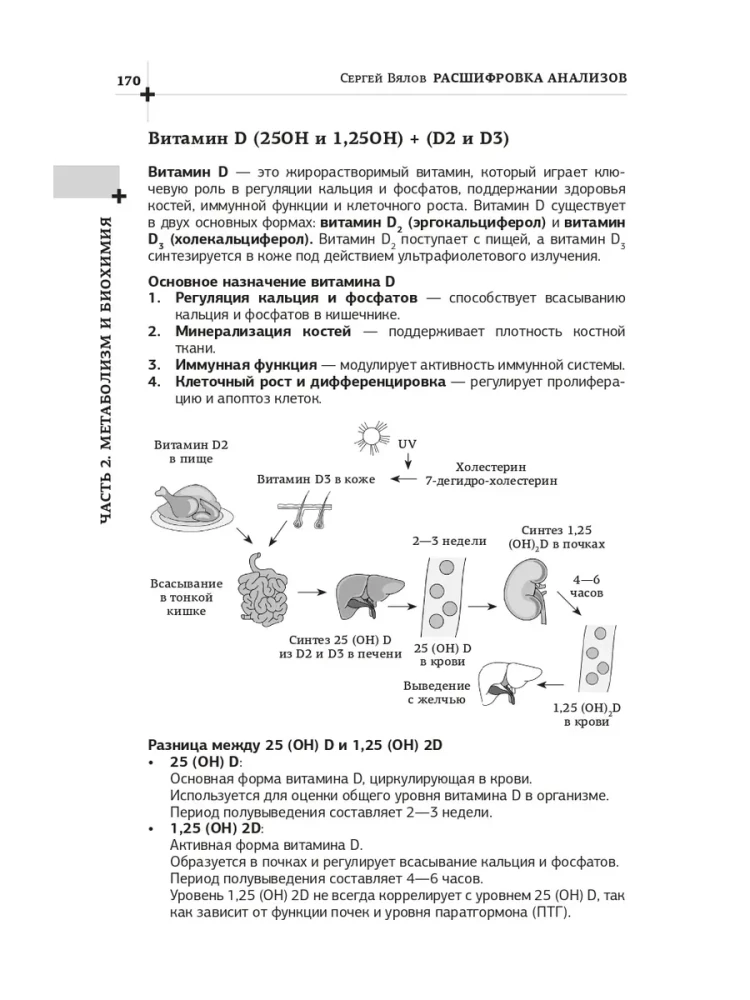 Dekodowanie analiz. Diagnostyka laboratoryjna