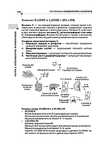 Dekodowanie analiz. Diagnostyka laboratoryjna