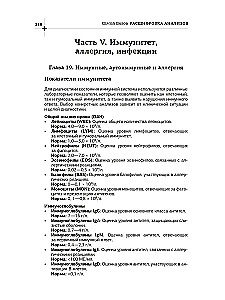 Dekodowanie analiz. Diagnostyka laboratoryjna