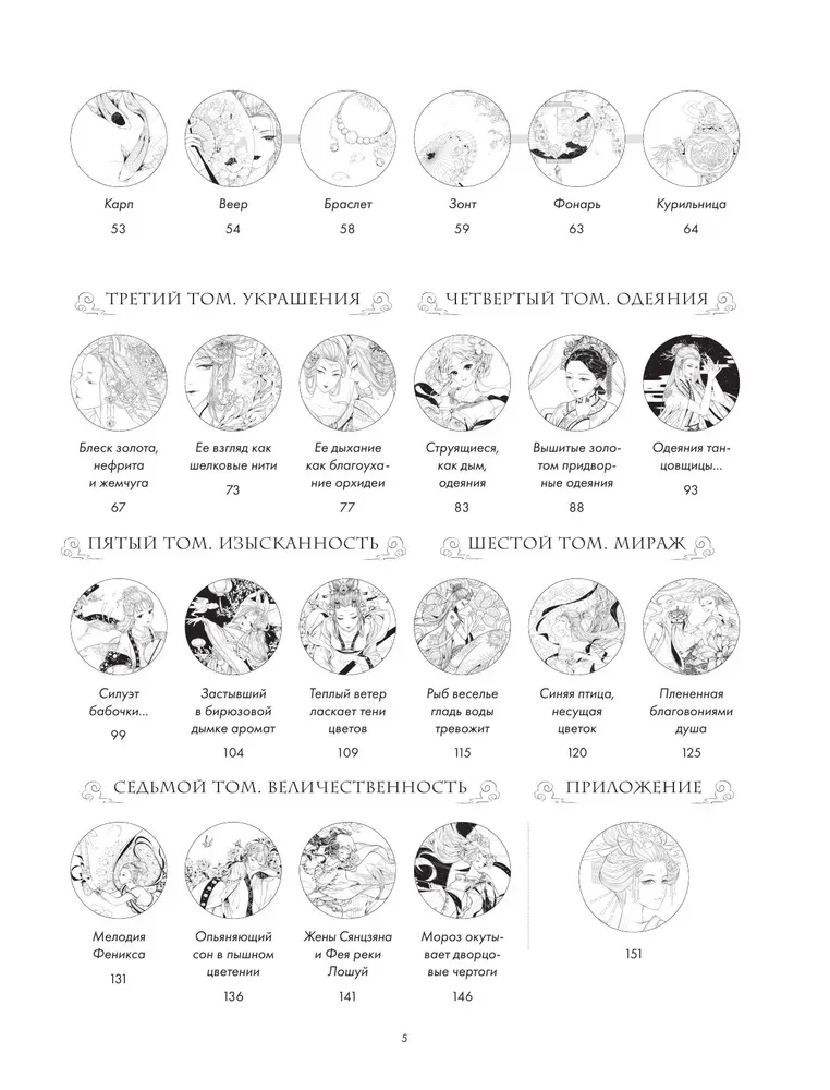 Sztuka linii. Uczymy się rysować w stylu chińskim: od szkicu do gotowej ilustracji