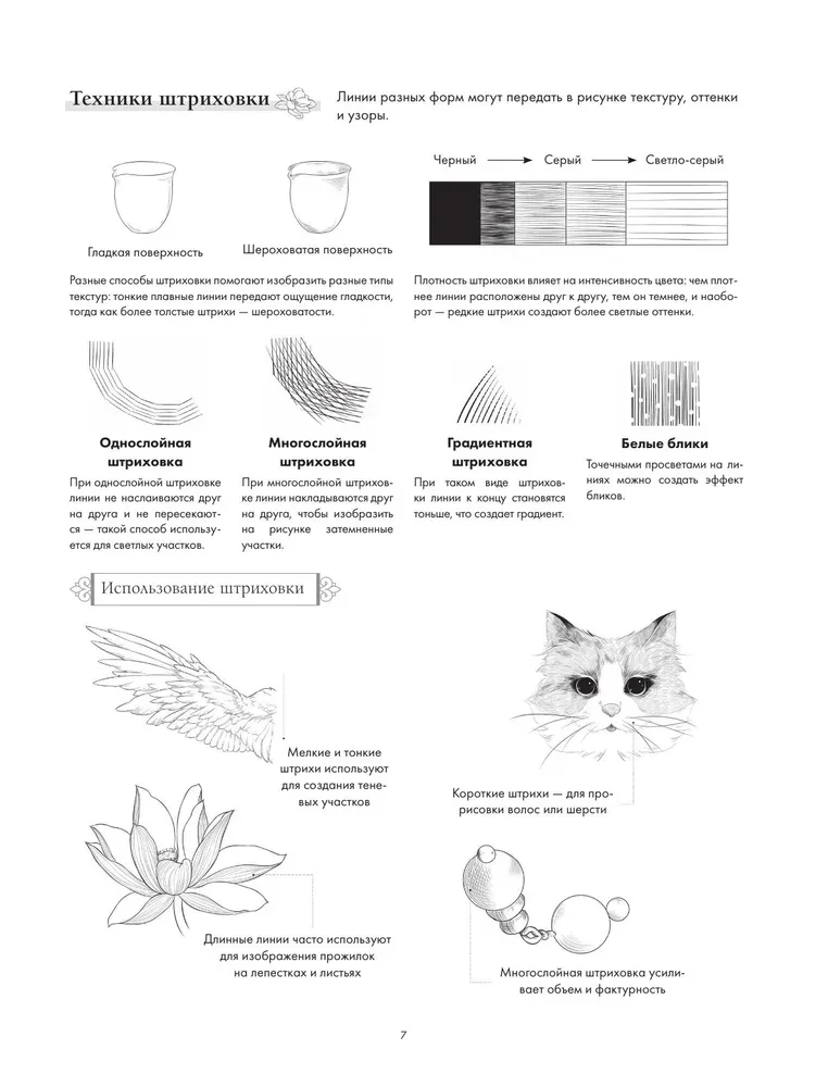 Sztuka linii. Uczymy się rysować w stylu chińskim: od szkicu do gotowej ilustracji