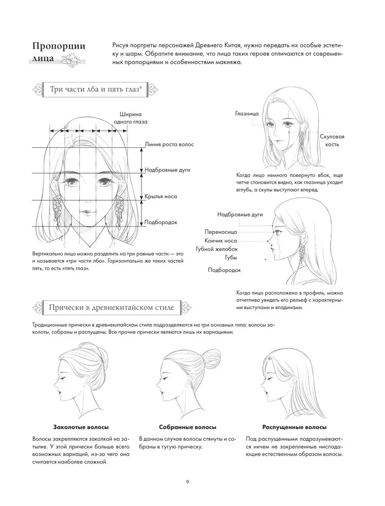 Sztuka linii. Uczymy się rysować w stylu chińskim: od szkicu do gotowej ilustracji