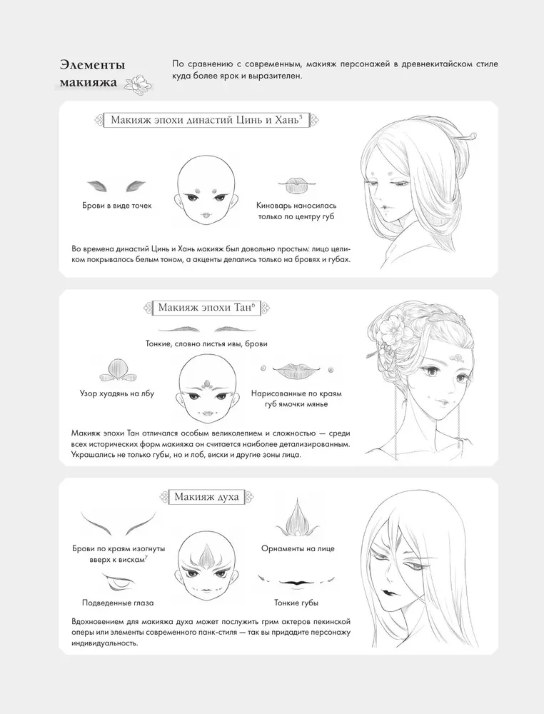 Sztuka linii. Uczymy się rysować w stylu chińskim: od szkicu do gotowej ilustracji