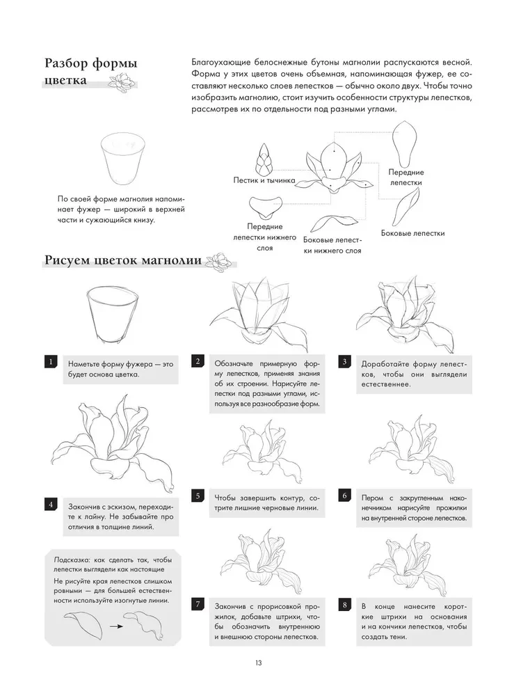 Sztuka linii. Uczymy się rysować w stylu chińskim: od szkicu do gotowej ilustracji