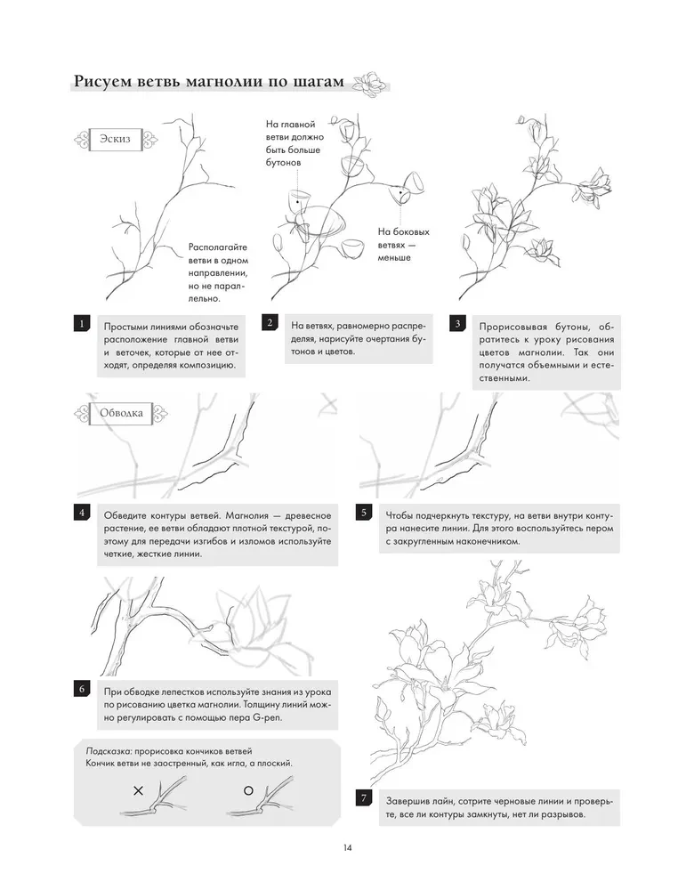 Sztuka linii. Uczymy się rysować w stylu chińskim: od szkicu do gotowej ilustracji