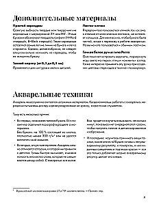 Rysujemy akwarelą. Ptaki lasu i ogrodu