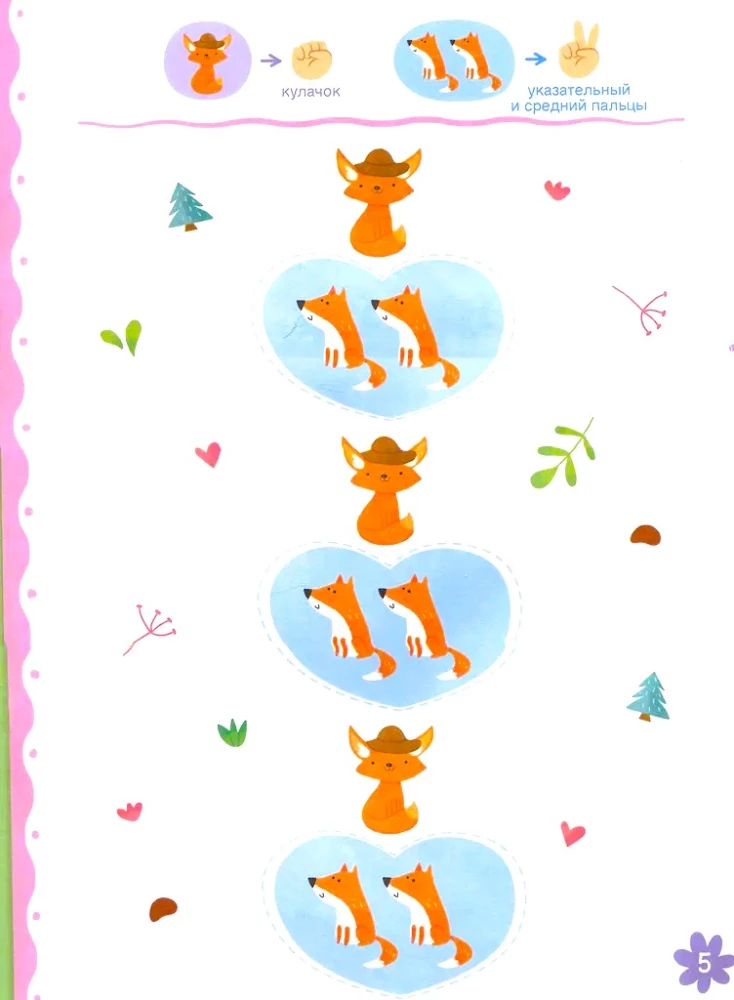 Neurogimnastyka palców