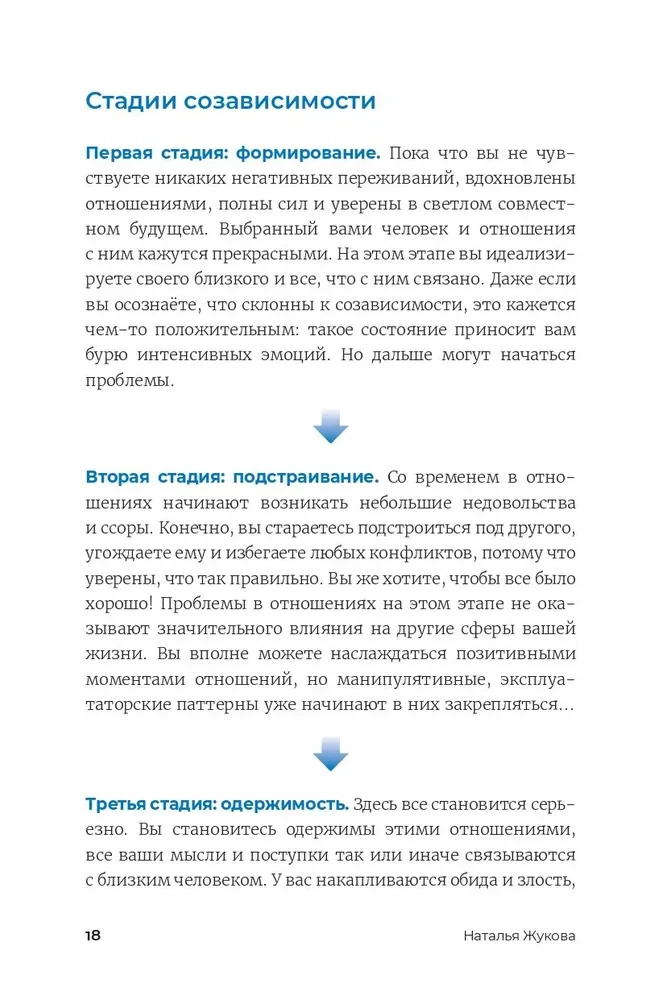 90 Tage Befreiung von Co-Abhängigkeit. Arbeitsbuch