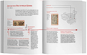 Chińska sztuka. 5000 lat historii