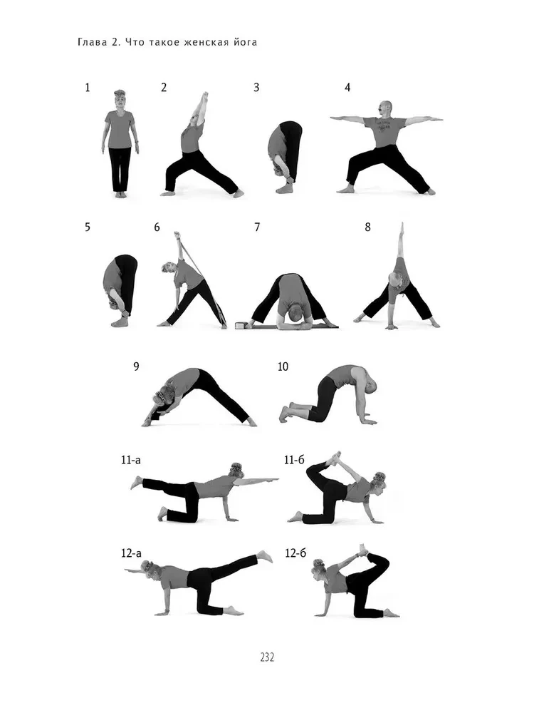 Женская йога и йога-терапия. Том I. Женская йога