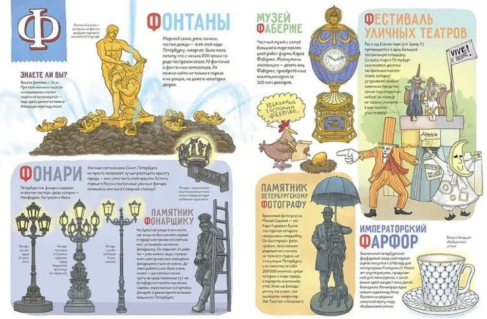 Literałowe stolice. Saint Petersburg. Moskwa