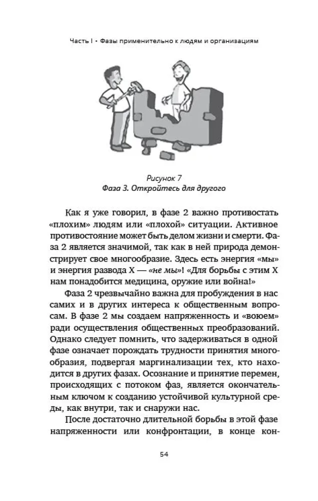 Conflicts: Phases, Forums and Ways of Resolution. For Our Dreams, Bodies, Organizations