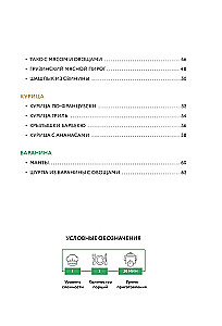 Valmistame lihatoite. Parimate retseptide kogumik