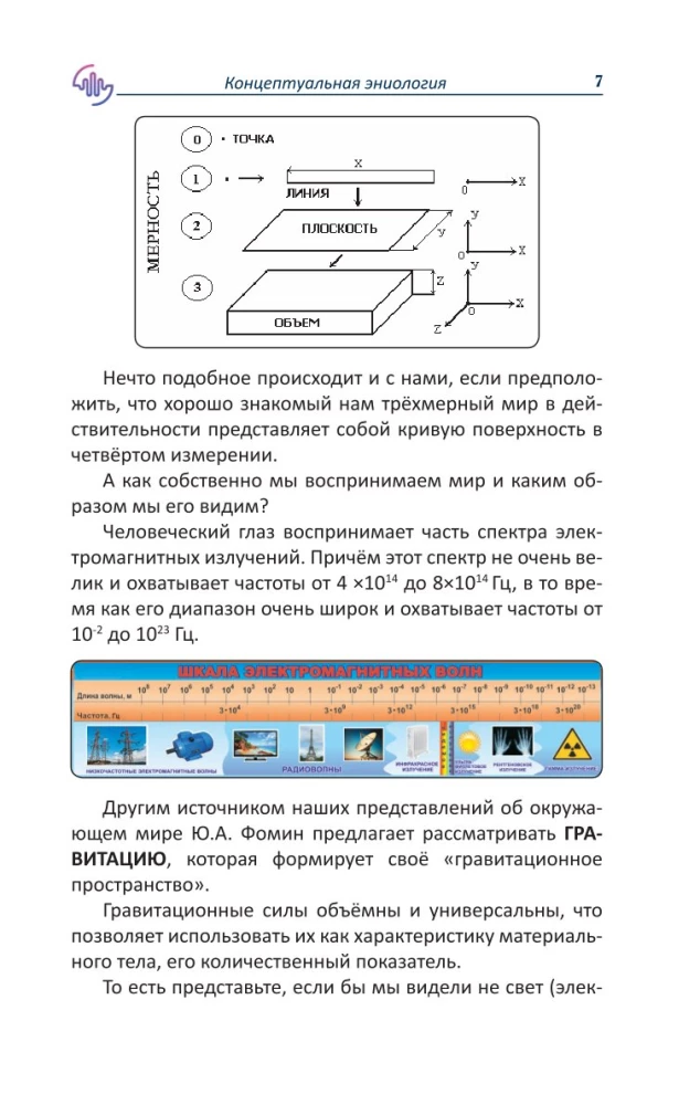 Conceptual Eniology: A Brief Practical Guide to Normalizing a Multidimensional Organism