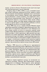 Põhja-Ameerika. Lühikene ajalugu illustreeritud