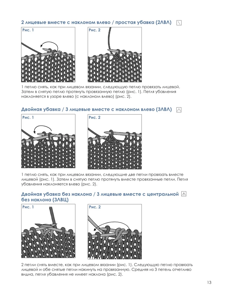 Большая книга узоров спицами. 1700 дизайнов, 99 узоров, 18 моделей. Практичный конструктор с удобной навигацией