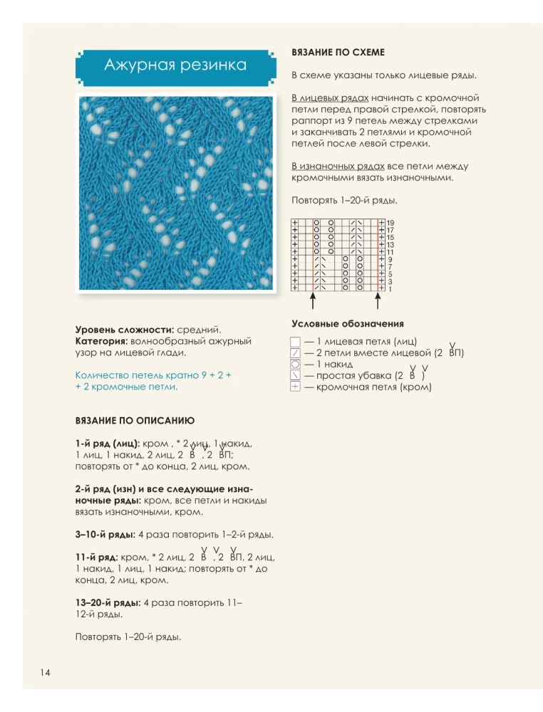 Большая книга узоров спицами. 1700 дизайнов, 99 узоров, 18 моделей. Практичный конструктор с удобной навигацией