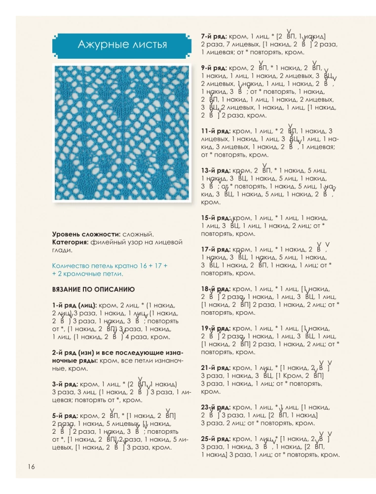 Большая книга узоров спицами. 1700 дизайнов, 99 узоров, 18 моделей. Практичный конструктор с удобной навигацией