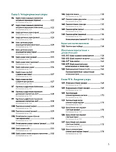 Энциклопедия ручного ткачества. 200 лучших дизайнов шарфов, палантинов и снудов