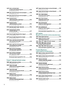 Энциклопедия ручного ткачества. 200 лучших дизайнов шарфов, палантинов и снудов