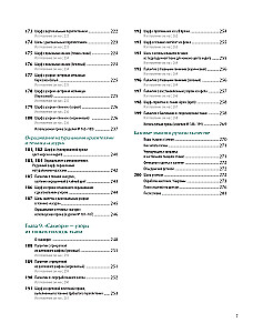 Энциклопедия ручного ткачества. 200 лучших дизайнов шарфов, палантинов и снудов