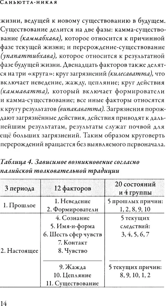 Suttanipata. Verbundene Lehren des Buddha. Teil II. Buch der Kausalität