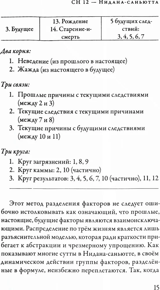 Suttanipata. Verbundene Lehren des Buddha. Teil II. Buch der Kausalität