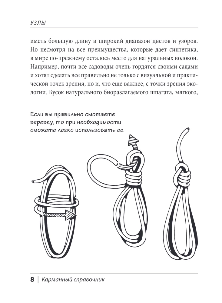 KNOTS. Pocket Guide. 21 Step-by-Step Instructions