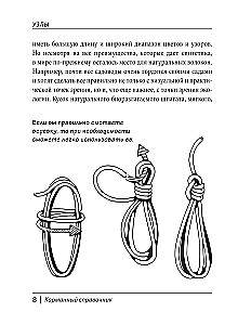 KNOTS. Pocket Guide. 21 Step-by-Step Instructions