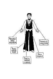 It's OK with You: How to Accept and Love Yourself